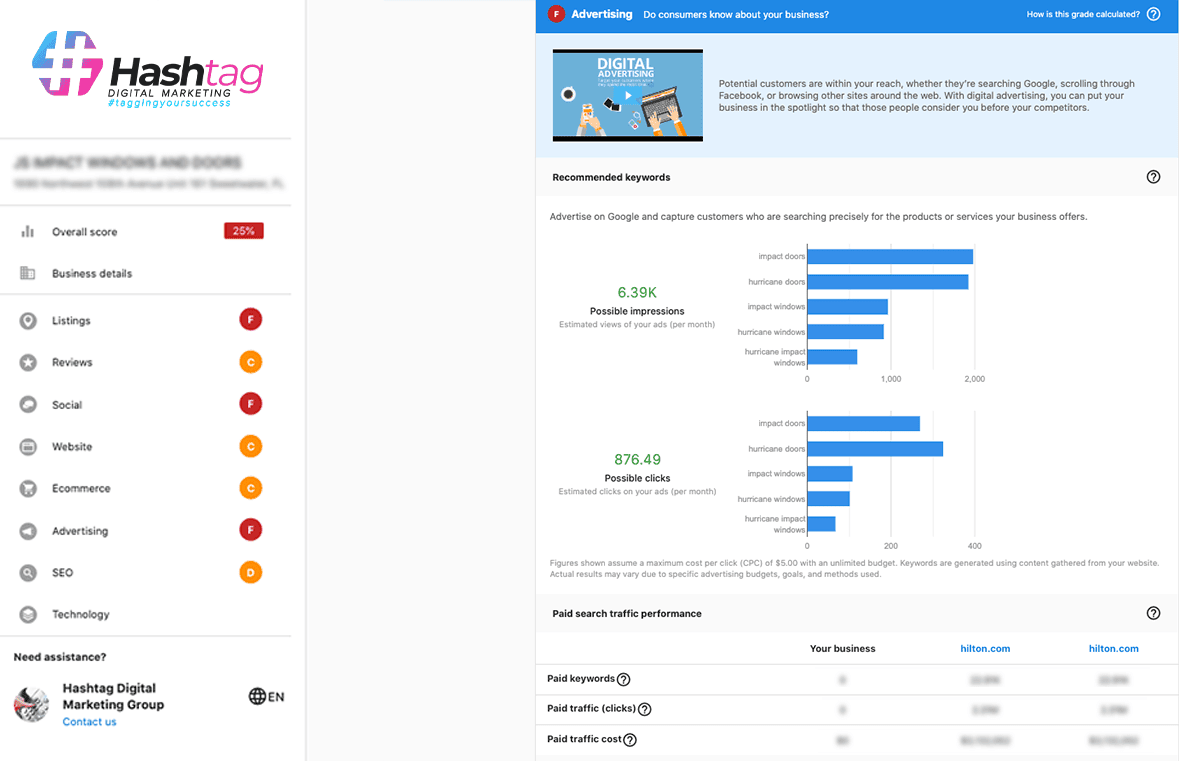 free SEO analysis 14
